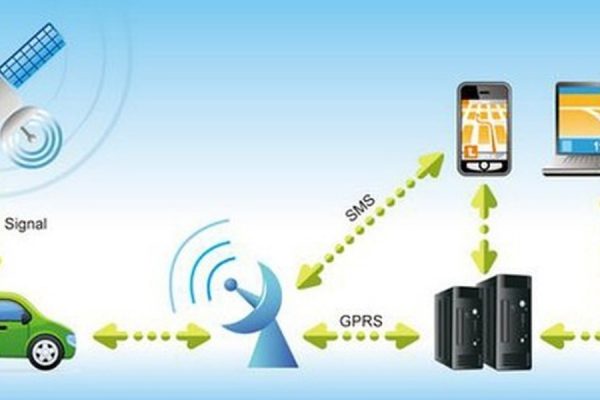 gpstracker600